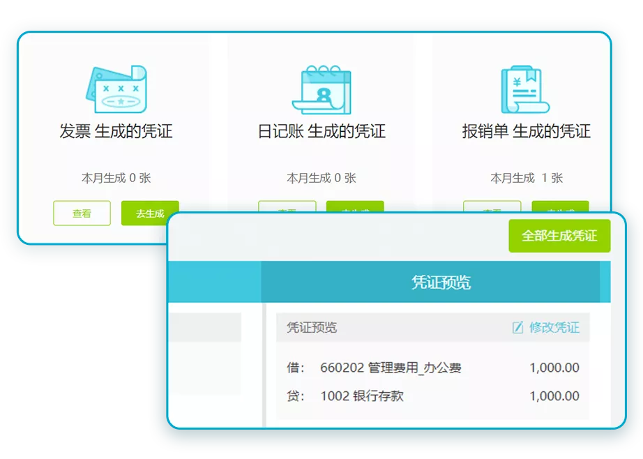 會(huì)計(jì)在線審批、入賬付款